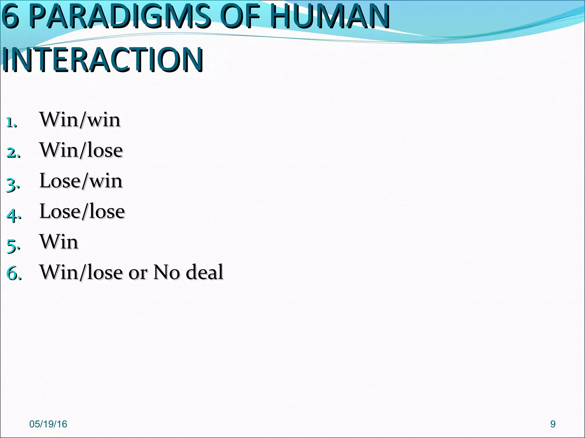 05/19/16 9
6 PARADIGMS OF HUMAN6 PARADIGMS OF HUMAN
INTERACTIONINTERACTION
1.1. Win/winWin/win
2.2. Win/loseWin/lose
3.3. Lose/winLose/win
4.4. Lose/loseLose/lose
5.5. WinWin
6.6. Win/lose or No dealWin/lose or No deal
 