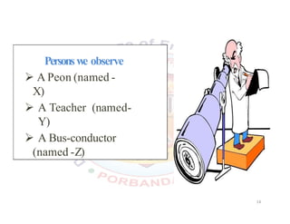 Personswe observe
 A Peon (named -
X)
 A Teacher (named-
Y)
 A Bus-conductor
(named -Z)
14
14
 
