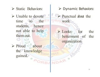  Static Behaviors:
 Unable to devote
time to the
students, hence
not able to help
them out.
 Proud about
the knowledge
gained.
 Dynamic Behaviors:
 Punctual about the
work.
 Looks for the
betterment of the
organization.
18
18
 