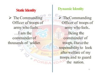 StaticIdentity
 The Commanding
Officer of troops of
army whofeels…
…I am the
commander of
thousands of soldier.
DynamicIdentity
 TheCommanding
Officer of troops of
army whofeels..
…Being the
commander of
troops, Ihavethe
responsibility to look
afterwelfare of my
troops and to guard
the nation.
32
32
 