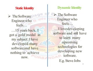 StaticIdentity
 TheSoftware
Engineerwho
feels…
…15 years back, I
got a gold medal in
my subject. I have
developed many
softwareand have
nothing to achieve
now.
DynamicIdentity
 The Software
Engineerwho
feels…
…I lovedeveloping
software and still have
to learn many
upcoming
technologies for
developing new
software.
E.g. SteveJobs
33
33
 