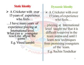 StaticIdentity
 A Cricketer with over
15years of experience
who feels…
…I have manyyears of
experience playing at
International level.
What can a youngster
teach me about the
game?
E.g.Vinod kambli
DynamicIdentity
 A Cricketer with over
15 years ofexperience
who feels…
…playing at International
level taught me that it is
difficult tosurvive in the
team unless and until I
learn new techniques
from promising youngsters
of the team.
E.g. SachinTendulkar
34
34
 