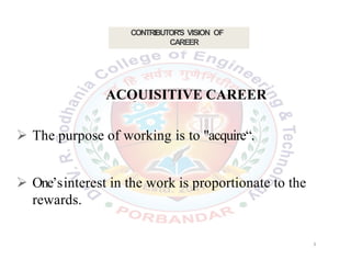 ACQUISITIVE CAREER
 The purpose of working is to "acquire“.
 One’sinterest in the work is proportionate to the
rewards.
CONTRIBUTOR'S VISION OF
CAREER
3
 