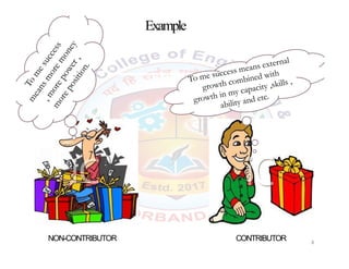 Example
8
NON-CONTRIBUTOR CONTRIBUTOR 8
 