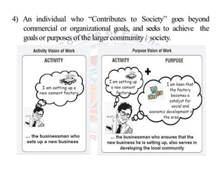 4) An individual who “Contributes to Society” goes beyond
commercial or organizational goals, and seeks to achieve the
goalsor purposes of the largercommunity / society.
 