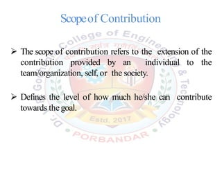 Scopeof Contribution
 The scope of contribution refers to the extension of the
contribution provided by an individual to the
team/organization, self, or the society.
 Defines the level of how much he/she can contribute
towards thegoal.
 