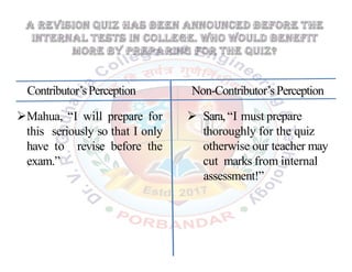 Contributor’sPerception Non-Contributor’sPerception
Mahua, “I will prepare for
this seriously so that I only
have to revise before the
exam.”
 Sara,“I must prepare
thoroughly for the quiz
otherwise our teacher may
cut marks from internal
assessment!”
 