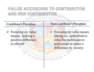 Contributor’sPerception Non-Contributor’sPerception
 Focusing on value
means making a
positive difference
to oneself
 Focusing on value means
taking on authoritative
roles like politician or
policeman to make a
difference in society
 
