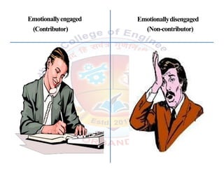 Deeply Engage Cpd ch.9 Engage Deeply | PDF