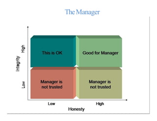 TheManager
 