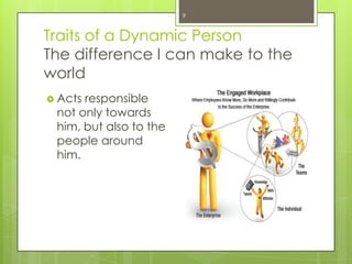 Cpd ch 2 identity | PPTX