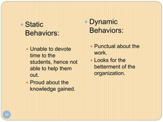 20
 Static
Behaviors:
 Unable to devote
time to the
students, hence not
able to help them
out.
 Proud about the
knowledge gained.
 Dynamic
Behaviors:
 Punctual about the
work.
 Looks for the
betterment of the
organization.
 