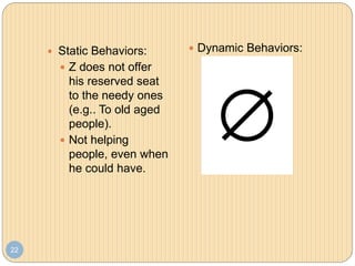 22
 Static Behaviors:
 Z does not offer
his reserved seat
to the needy ones
(e.g.. To old aged
people).
 Not helping
people, even when
he could have.
 Dynamic Behaviors:
 