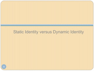 Static Identity versus Dynamic Identity
32
 