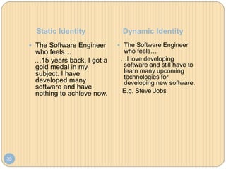Static Identity Dynamic Identity
35
 The Software Engineer
who feels…
…15 years back, I got a
gold medal in my
subject. I have
developed many
software and have
nothing to achieve now.
 The Software Engineer
who feels…
…I love developing
software and still have to
learn many upcoming
technologies for
developing new software.
E.g. Steve Jobs
 