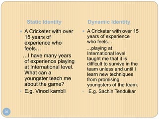 Static Identity Dynamic Identity
36
 A Cricketer with over
15 years of
experience who
feels…
…I have many years
of experience playing
at International level.
What can a
youngster teach me
about the game?
• E.g. Vinod kambli
 A Cricketer with over 15
years of experience
who feels…
…playing at
International level
taught me that it is
difficult to survive in the
team unless and until I
learn new techniques
from promising
youngsters of the team.
• E.g. Sachin Tendulkar
 