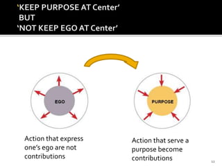 12
Action that express
one’s ego are not
contributions
Action that serve a
purpose become
contributions
 
