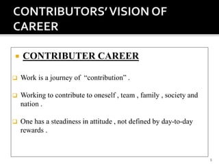  CONTRIBUTER CAREER
 Work is a journey of “contribution” .
 Working to contribute to oneself , team , family , society and
nation .
 One has a steadiness in attitude , not defined by day-to-day
rewards .
5
 