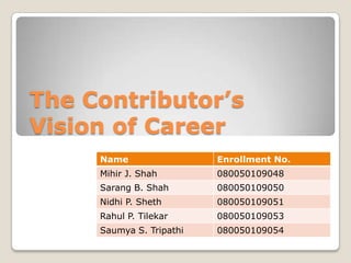 The Contributor’s
Vision of Career
     Name                 Enrollment No.
     Mihir J. Shah        080050109048
     Sarang B. Shah       080050109050
     Nidhi P. Sheth       080050109051
     Rahul P. Tilekar     080050109053
     Saumya S. Tripathi   080050109054
 