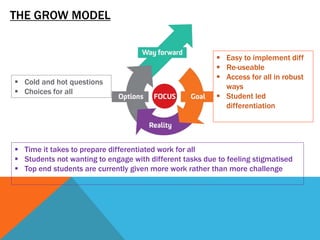 THE GROW MODEL
 Easy to implement diff
 Re-useable
 Access for all in robust
ways
 Student led
differentiation
 Time it takes to prepare differentiated work for all
 Students not wanting to engage with different tasks due to feeling stigmatised
 Top end students are currently given more work rather than more challenge
 Cold and hot questions
 Choices for all
 