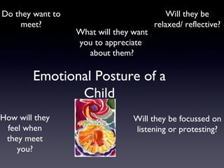 Emotional Posture of a
Child
Do they want to
meet?
How will they
feel when
they meet
you?
Will they be
relaxed/ reflective?
Will they be focussed on
listening or protesting?
What will they want
you to appreciate
about them?
 