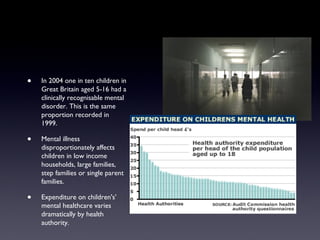 n
• In 2004 one in ten children in
Great Britain aged 5-16 had a
clinically recognisable mental
disorder. This is the same
proportion recorded in
1999.
• Mental illness
disproportionately affects
children in low income
households, large families,
step families or single parent
families.
• Expenditure on children's’
mental healthcare varies
dramatically by health
authority.
 