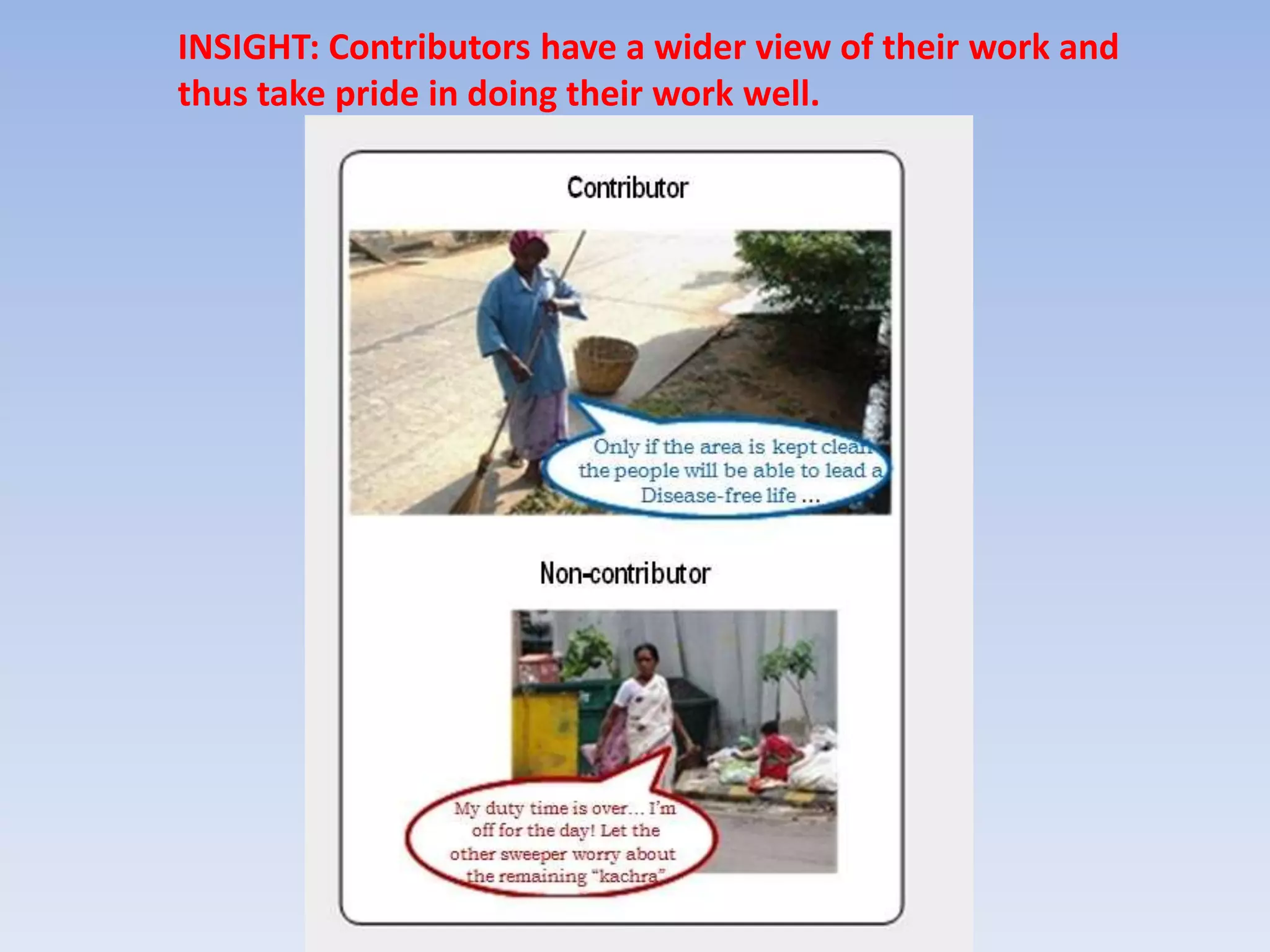 INSIGHT: Contributors have a wider view of their work and
thus take pride in doing their work well.
 