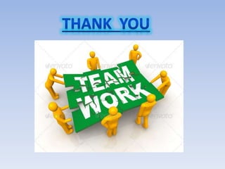 Contributor qualities