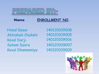 Name ENROLLMENT NO.
Himal Desai 140120109008
Abhishek Chokshi
Keval Darji
Soham Davra 140120109007
Keval Dhamsaniya 140120109009
140120109005
140120109006
 