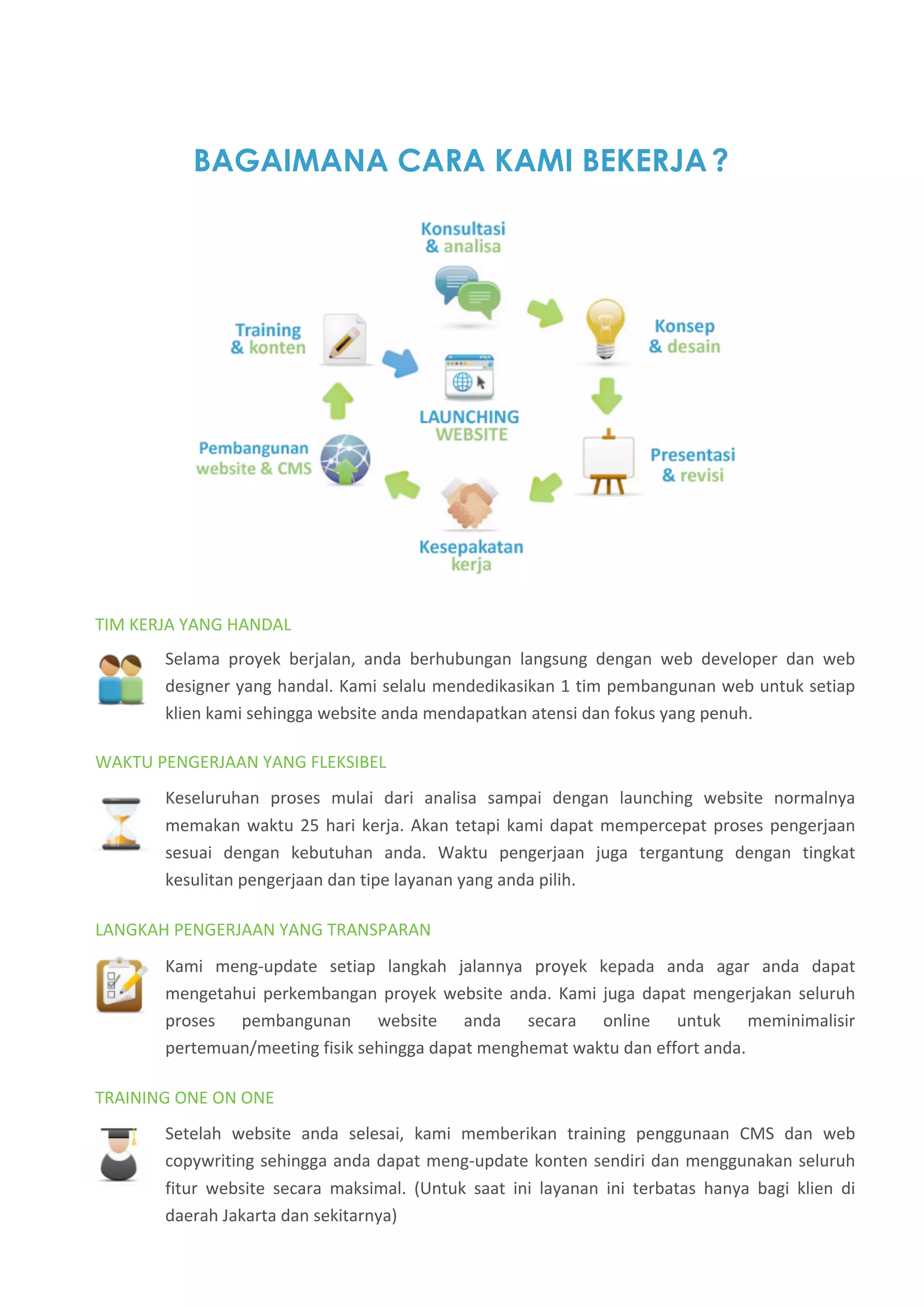 BAGAIMANA CARA KAMI BEKERJA ?




TIM KERJA YANG HANDAL 
       Selama  proyek  berjalan,  anda  berhubungan  langsung  dengan  web  developer  dan  web 
       designer yang handal. Kami selalu mendedikasikan 1 tim pembangunan web untuk setiap 
       klien kami sehingga website anda mendapatkan atensi dan fokus yang penuh. 

WAKTU PENGERJAAN YANG FLEKSIBEL 
       Keseluruhan  proses  mulai  dari  analisa  sampai  dengan  launching  website  normalnya 
       memakan  waktu  25  hari  kerja.  Akan  tetapi  kami  dapat  mempercepat  proses  pengerjaan 
       sesuai  dengan  kebutuhan  anda.  Waktu  pengerjaan  juga  tergantung  dengan  tingkat 
       kesulitan pengerjaan dan tipe layanan yang anda pilih. 

LANGKAH PENGERJAAN YANG TRANSPARAN 
       Kami  meng‐update  setiap  langkah  jalannya  proyek  kepada  anda  agar  anda  dapat 
       mengetahui  perkembangan  proyek  website  anda.  Kami  juga  dapat  mengerjakan  seluruh 
       proses  pembangunan  website  anda  secara  online  untuk  meminimalisir 
       pertemuan/meeting fisik sehingga dapat menghemat waktu dan effort anda. 

TRAINING ONE ON ONE 
       Setelah  website  anda  selesai,  kami  memberikan  training  penggunaan  CMS  dan  web 
       copywriting sehingga anda dapat meng‐update konten sendiri dan menggunakan seluruh 
       fitur  website  secara  maksimal.  (Untuk  saat  ini  layanan  ini  terbatas  hanya  bagi  klien  di 
       daerah Jakarta dan sekitarnya) 
 