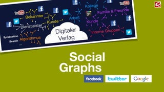 Social
Graphs
 