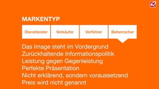 Das Image steht im Vordergrund
Zurückhaltende Informationspolitik
Leistung gegen Gegenleistung
Perfekte Präsentation
Nicht erklärend, sondern voraussetzend
Preis wird nicht genannt
Dienstleister Verkäufer Verführer Beherrscher
MARKENTYP
 