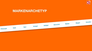 MARKENARCHETYP
Philosoph Held
Narr Krieger Heiliger Herrscher Mutter Magier Künstler
 