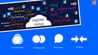 Commonalities Complements Discourses Conﬂicts
 