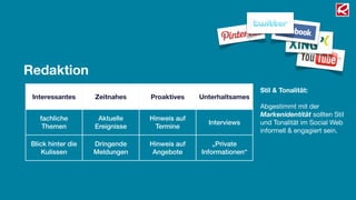 Redaktion
Interessantes Zeitnahes Proaktives Unterhaltsames
fachliche
Themen
Aktuelle
Ereignisse
Hinweis auf
Termine
Interviews
Blick hinter die
Kulissen
Dringende
Meldungen
Hinweis auf
Angebote
„Private
Informationen“
Stil & Tonalität:
Abgestimmt mit der
Markenidentität sollten Stil
und Tonalität im Social Web
informell & engagiert sein.
 