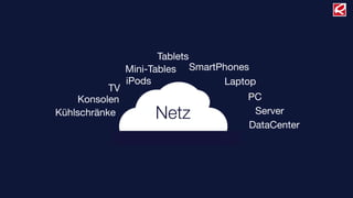Netz
SmartPhones
Tablets
iPods
PC
Laptop
Server
DataCenter
TV
Konsolen
Kühlschränke
Mini-Tables
 