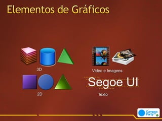 3D   Video e Imagens


     Segoe UI
2D     Texto
 