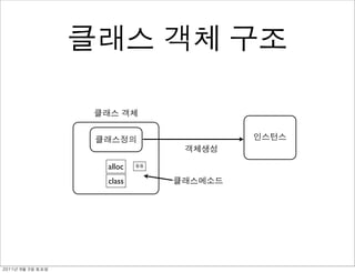 alloc
               class




	    	    	 
 