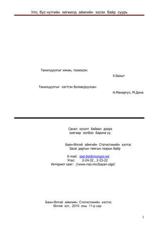 Улс, бүс нутгийн хөгжилд аймгийн эзлэх байр суурь 
Танилцуулгыг хянан, тохиосон: 
Х.Бахыт 
Танилцуулгыг нэгтгэн боловсруулсан: 
Н.Манаргул, М.Дина 
Санал хүсэлт байвал доорх 
хаягаар холбоо барина уу. 
Баян-Өлгий аймгийн Статистикийн хэлтэс 
Засаг даргын тамгын газрын байр 
Е-mail: stat-bel@mongol.net 
Утас: 2-24-32 , 2-23-22 
Интернет хаяг: //www.nso.mn/bayan-ulgii/ 
Баян-Өлгий аймгийн Статистикийн хэлтэс 
Өлгий хот, 2010 оны 11-р сар 3 
 