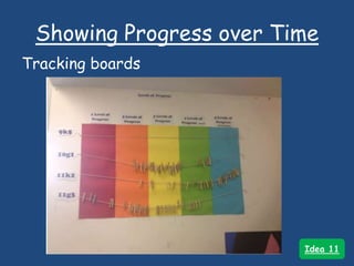 Showing Progress over Time
Tracking boards
Idea 11
 