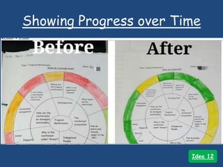 trl
Showing Progress over Time
Idea 12
 