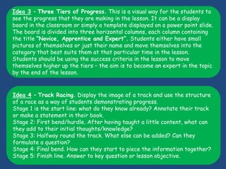 Idea 3 – Three Tiers of Progress. This is a visual way for the students to
see the progress that they are making in the lesson. It can be a display
board in the classroom or simply a template displayed on a power point slide.
The board is divided into three horizontal columns, each column containing
the title “Novice, Apprentice and Expert”. Students either have small
pictures of themselves or just their name and move themselves into the
category that best suits them at that particular time in the lesson.
Students should be using the success criteria in the lesson to move
themselves higher up the tiers – the aim is to become an expert in the topic
by the end of the lesson.
Idea 4 – Track Racing. Display the image of a track and use the structure
of a race as a way of students demonstrating progress.
Stage 1 is the start line: what do they know already? Annotate their track
or make a statement in their book.
Stage 2: First bend/hurdle. After having taught a little content, what can
they add to their initial thoughts/knowledge?
Stage 3: Halfway round the track. What else can be added? Can they
formulate a question?
Stage 4: Final bend. How can they start to piece the information together?
Stage 5: Finish line. Answer to key question or lesson objective.
 