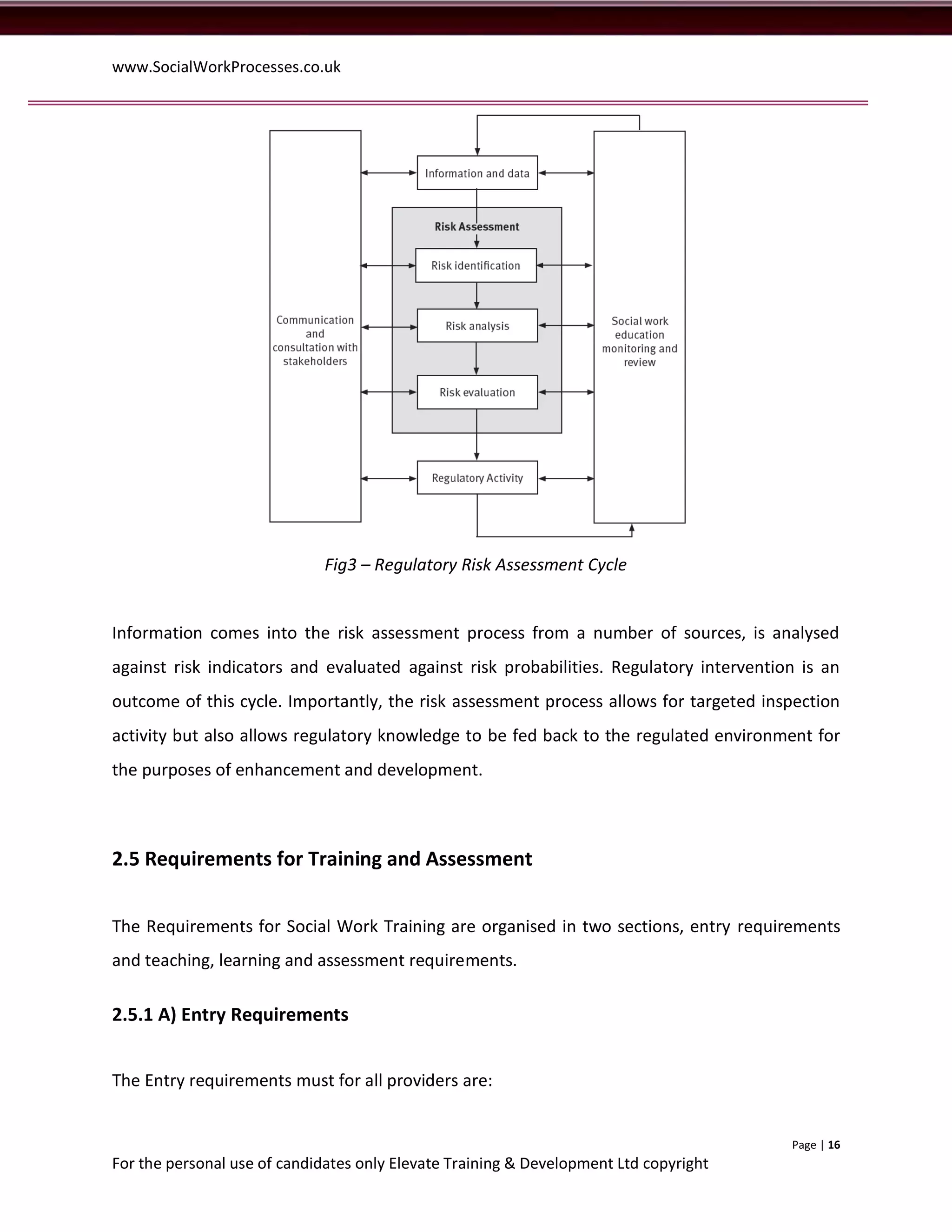 www.SocialWorkProcesses.co.uk




                             Fig3 – Regulatory Risk Assessment Cycle


Information comes into the risk assessment process from a number of sources, is analysed
against risk indicators and evaluated against risk probabilities. Regulatory intervention is an
outcome of this cycle. Importantly, the risk assessment process allows for targeted inspection
activity but also allows regulatory knowledge to be fed back to the regulated environment for
the purposes of enhancement and development.



2.5 Requirements for Training and Assessment


The Requirements for Social Work Training are organised in two sections, entry requirements
and teaching, learning and assessment requirements.

2.5.1 A) Entry Requirements


The Entry requirements must for all providers are:


                                                                                        Page | 16
For the personal use of candidates only Elevate Training & Development Ltd copyright
 