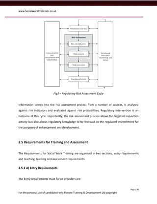 www.SocialWorkProcesses.co.uk




                             Fig3 – Regulatory Risk Assessment Cycle


Information comes into the risk assessment process from a number of sources, is analysed
against risk indicators and evaluated against risk probabilities. Regulatory intervention is an
outcome of this cycle. Importantly, the risk assessment process allows for targeted inspection
activity but also allows regulatory knowledge to be fed back to the regulated environment for
the purposes of enhancement and development.



2.5 Requirements for Training and Assessment


The Requirements for Social Work Training are organised in two sections, entry requirements
and teaching, learning and assessment requirements.

2.5.1 A) Entry Requirements


The Entry requirements must for all providers are:


                                                                                        Page | 16
For the personal use of candidates only Elevate Training & Development Ltd copyright
 