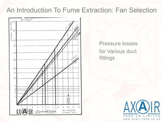 Pressure losses
for Various duct
fittings
An Introduction To Fume Extraction: Fan Selection
 