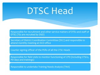 Responsible for recruitment and other service matters of DTEs and staff of
DTSC (TEs are recruited by DSD)
Secretary of District Coordination Committee (DCC) and responsible to
attend monthly meeting at DCO office
Counter signing officer of the PERs of all the CTSC Heads
Responsible for field visits to monitor functioning of CPD (including CTSCs,
PD days and trainings)
Responsible to undertake Training Needs Analysis (TNA)
DTSC Head
 