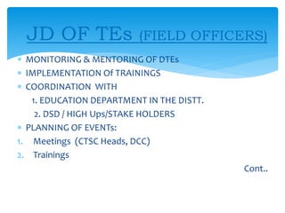  MONITORING & MENTORING OF DTEs
 IMPLEMENTATION Of TRAININGS
 COORDINATION WITH
1. EDUCATION DEPARTMENT IN THE DISTT.
2. DSD / HIGH Ups/STAKE HOLDERS
 PLANNING OF EVENTs:
1. Meetings (CTSC Heads, DCC)
2. Trainings
Cont..
JD OF TEs (FIELD OFFICERS)
 