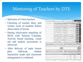  Selection of 4 best teachers
 Checking of teacher diary and
written work of students before
observation of lesson
 During observation matching of
SLOs with Taleemi Calendar,
Activity based teaching, visual
aid and student assessment is
observed.
 After delivery of topic lesson
plan followed, student
interaction made and classroom
management is evaluated
Mentoring of Teachers by DTE
 