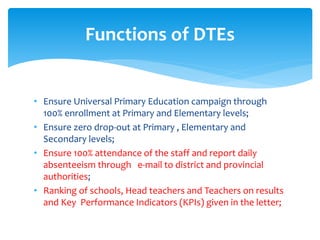 Functions of DTEs
• Ensure Universal Primary Education campaign through
100% enrollment at Primary and Elementary levels;
• Ensure zero drop-out at Primary , Elementary and
Secondary levels;
• Ensure 100% attendance of the staff and report daily
absenteeism through e-mail to district and provincial
authorities;
• Ranking of schools, Head teachers and Teachers on results
and Key Performance Indicators (KPIs) given in the letter;
 