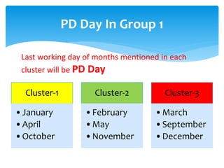 PD Day In Group 1
Cluster-1
•January
•April
•October
Cluster-2
•February
•May
•November
Cluster-3
•March
•September
•December
Last working day of months mentioned in each
cluster will be PD Day
 